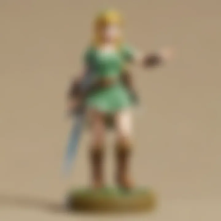 Character progression influenced by Amiibo usage