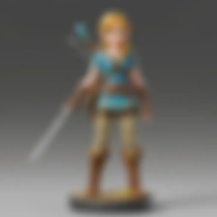 Pricing trends for BotW amiibo on Amazon