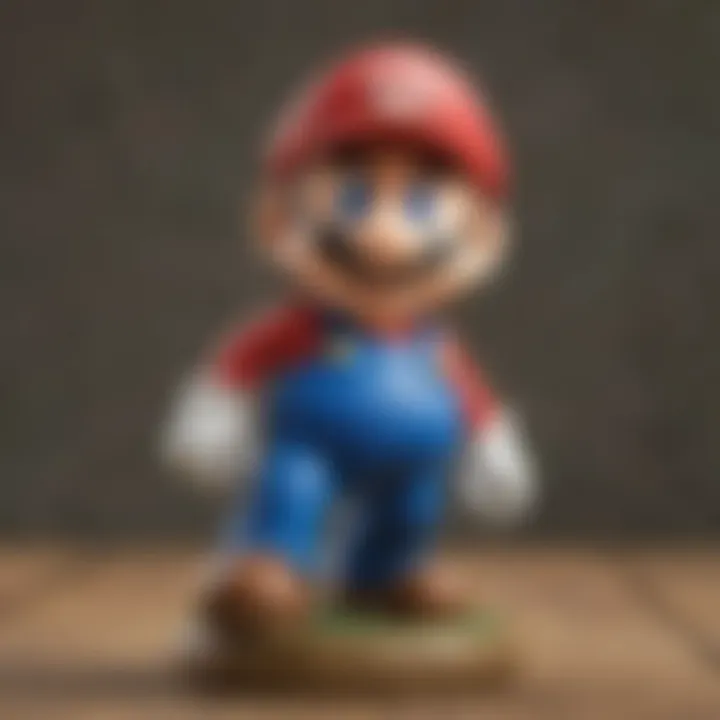 Community Influence of Super Mario Amiibo