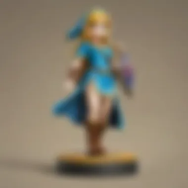 Showcasing the Collectible Aspect of Amiibo Display of collectible amiibo in a gaming setup