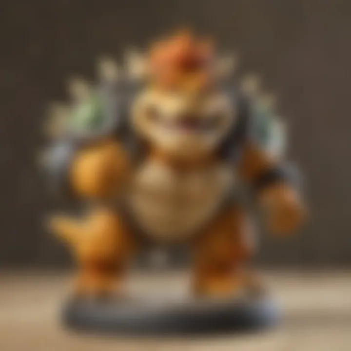 Bowser Amiibo Transforming Adventures