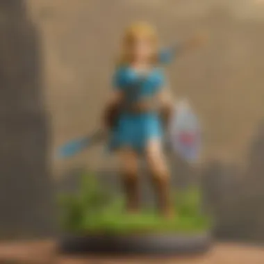 Immersive Experience with Amiibo in Hyrule