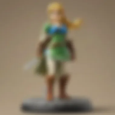 Exquisite Amiibo Figure Display